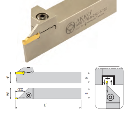ADKT-TD-R/L-2020-2-T20 Державка для обработки канавок 