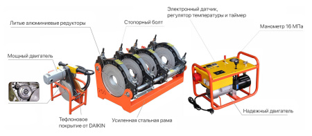AWP-HM-355B Аппарат для стыковой сварки HDPE 160-355 мм с гидравлическим приводом