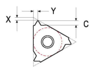 Резьбовая твердосплавная сменная пластина 06RR125ISO