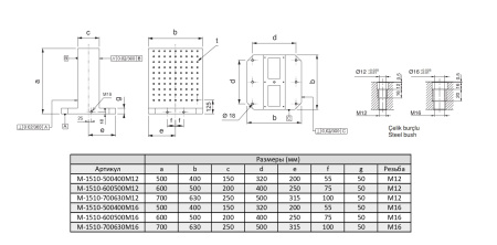 M-1510-600500M16 Стойка двухсторонняя с отверстиями, шаг растра 50±0,02 мм