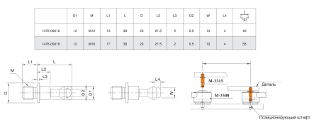 M-3315-17D12 Штифт для зажимных механизмов с наружной резьбой
