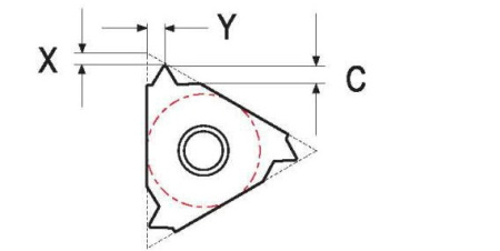 Резьбовая твердосплавная сменная пластина 16IR/L 08RD