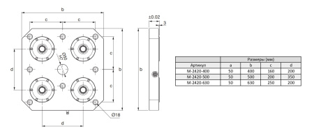 M-2420-400 Плита базовая с пневматическим зажимным модулем