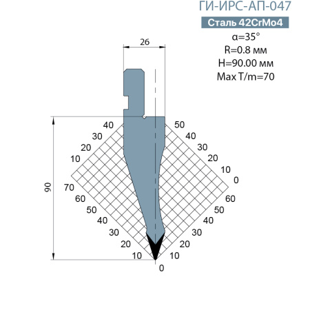 Пуансон Promecam-Amada ГИ-ИРС-AП-047