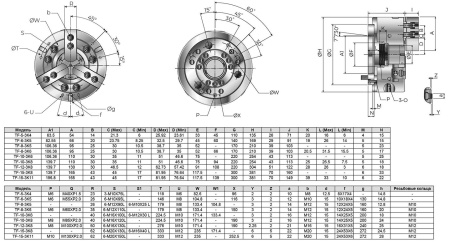 TF-6-3K5 Гидравлический трехкулачковый токарный патрон