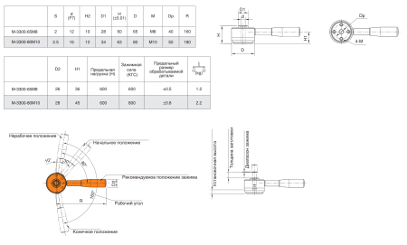 M-3300-65M8 Механизм затяжной