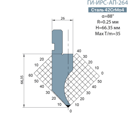 Пуансон Promecam-Amada ГИ-ИРС-AП-264