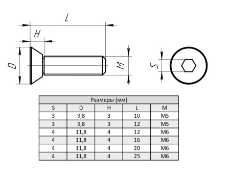 Винт потайной с внутренним шестигранником М5х12, ALF-PS5-12