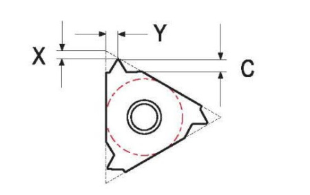Резьбовая твердосплавная сменная пластина 22ER/L N55