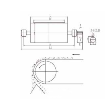 DM-BS-SH-100d Магнитный сепаратор барабанный шкивной