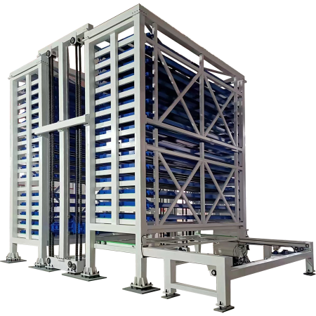 Автоматизированная система хранения IRS-2/47-3000